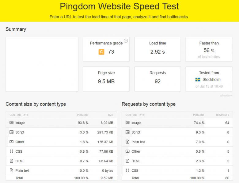 Pingdom Website Speedtest